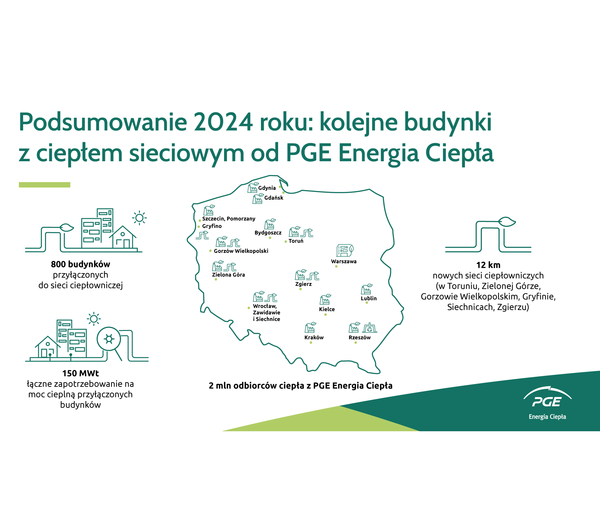 infografika Toruń