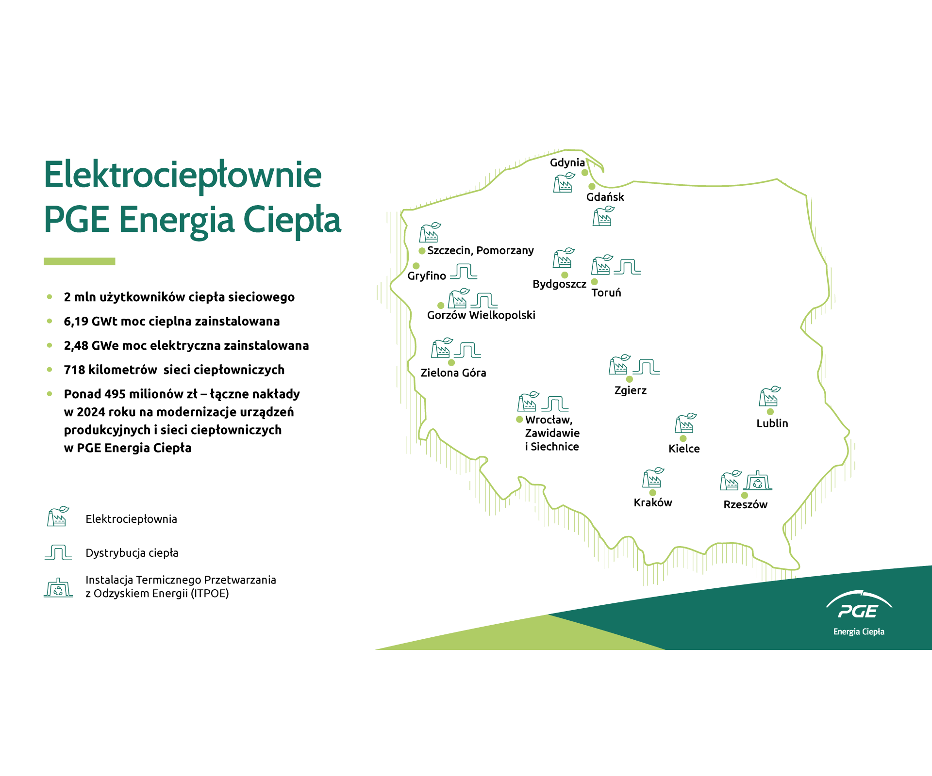 infografika elektrociepłownie