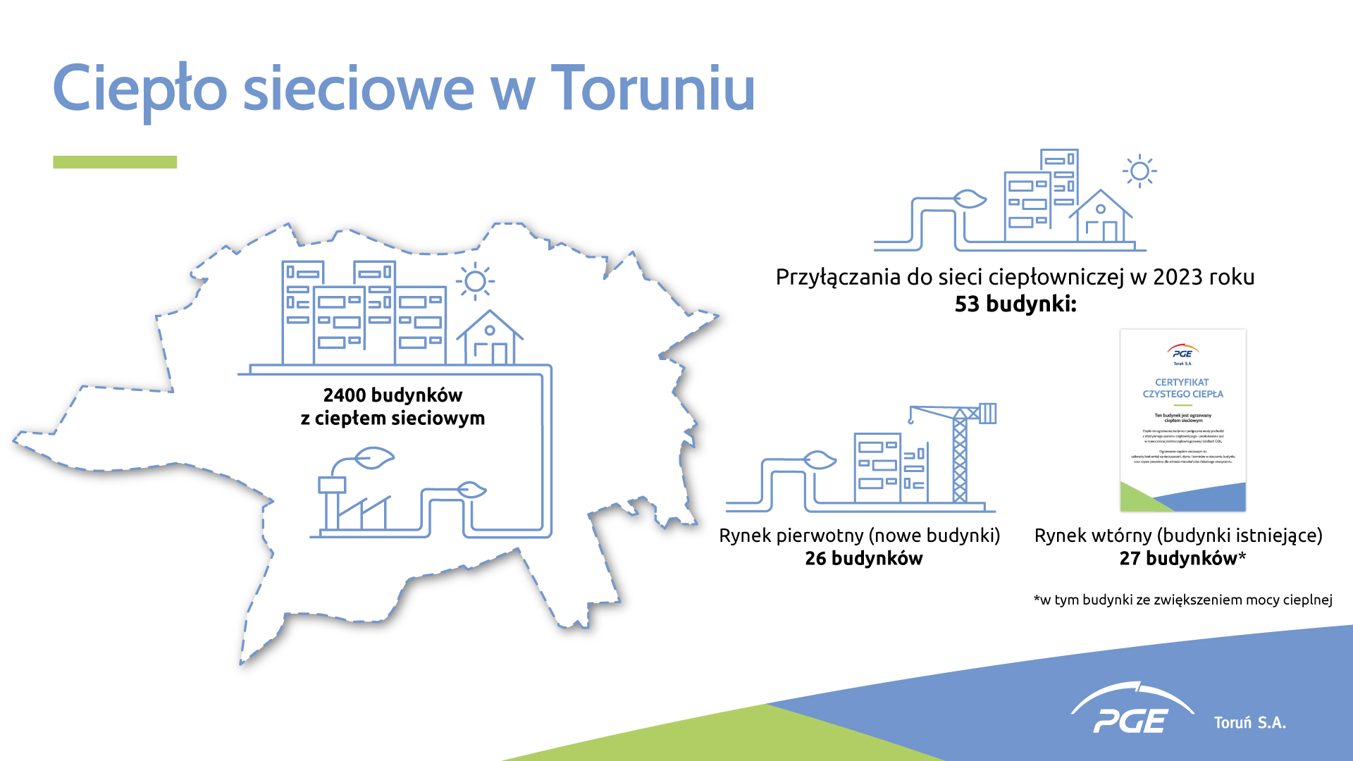 infografika_torun_05_01_2024